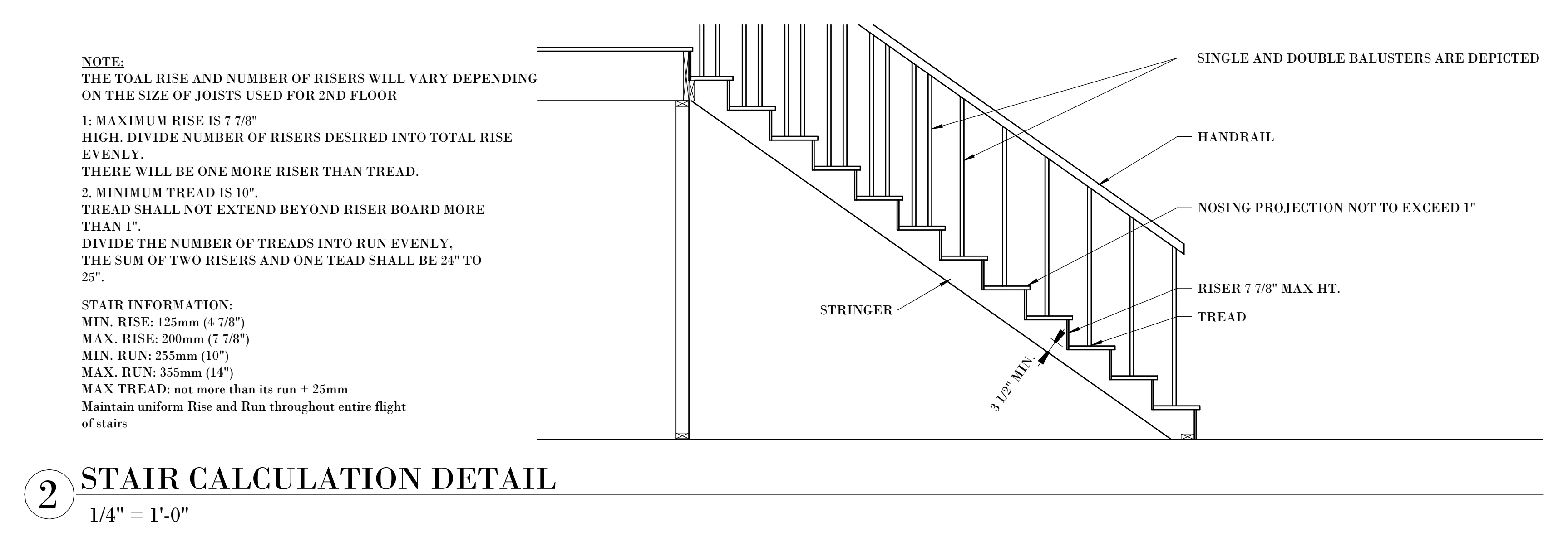 Stair detail with stringer, treads, risers, handrail and rise and run limits